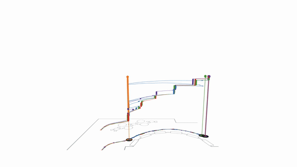 IGS Animation Videos