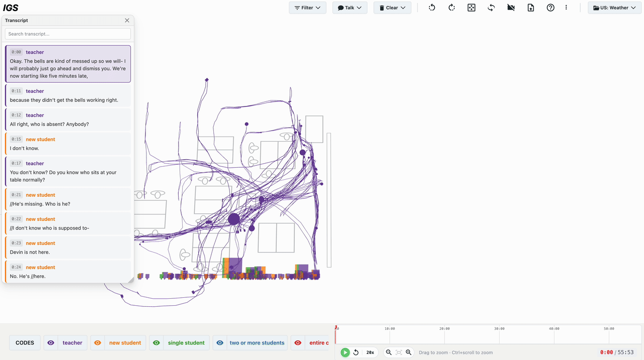 Interaction Geography Slicer in action