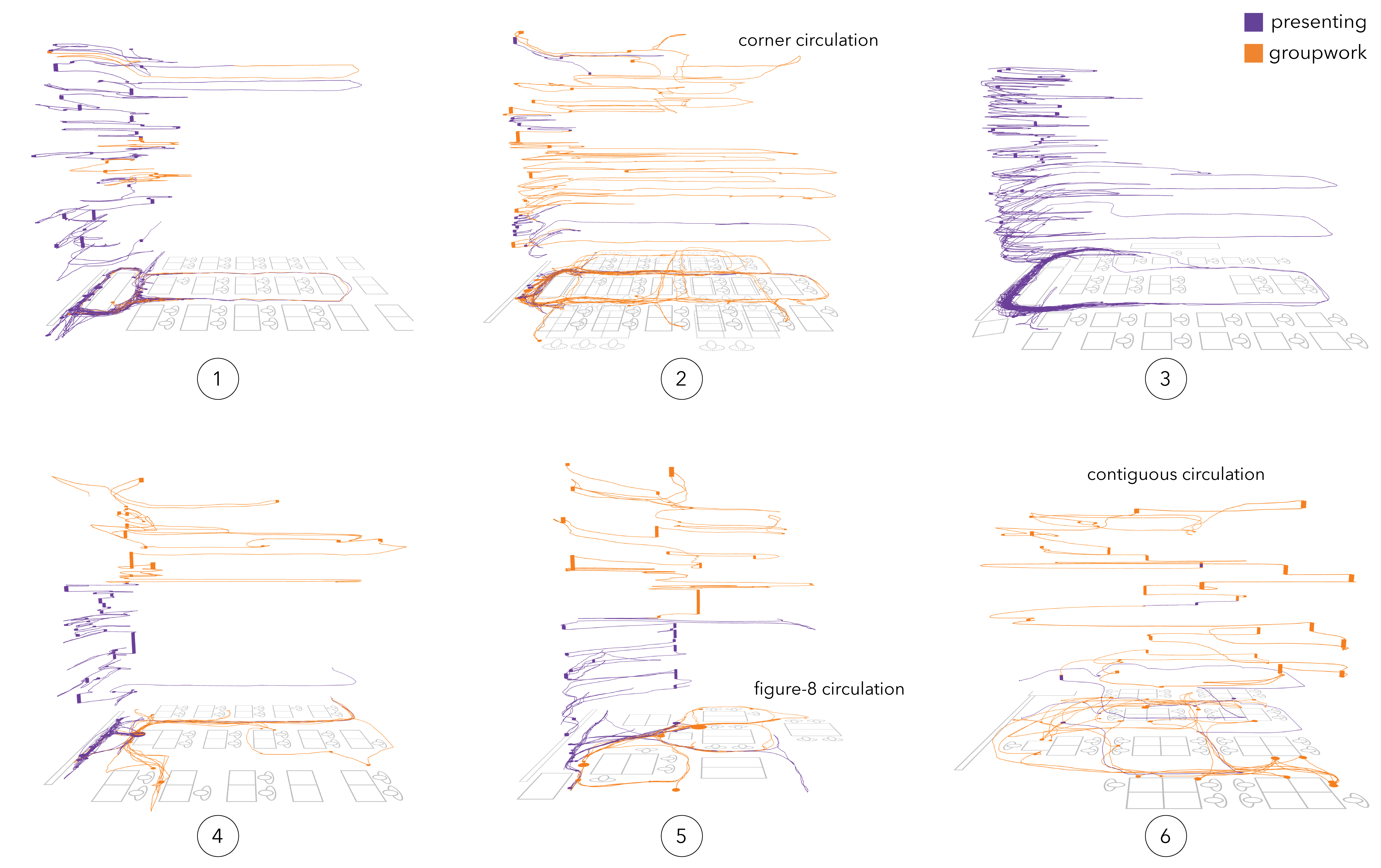 Transcript visualization